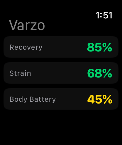 The varzo Apple Watch app showing Recovery 85%, Strain 68% and Body Battery 45%